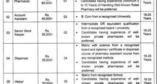 Institute of Cardiology Job Vacancies